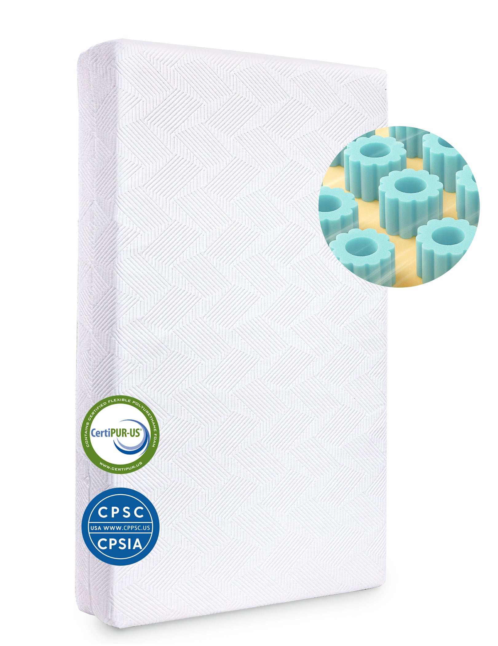 Cloud Zone | Ergonomic Zoning Crib Mattress Dual-Sided Memory Foam Waterproof