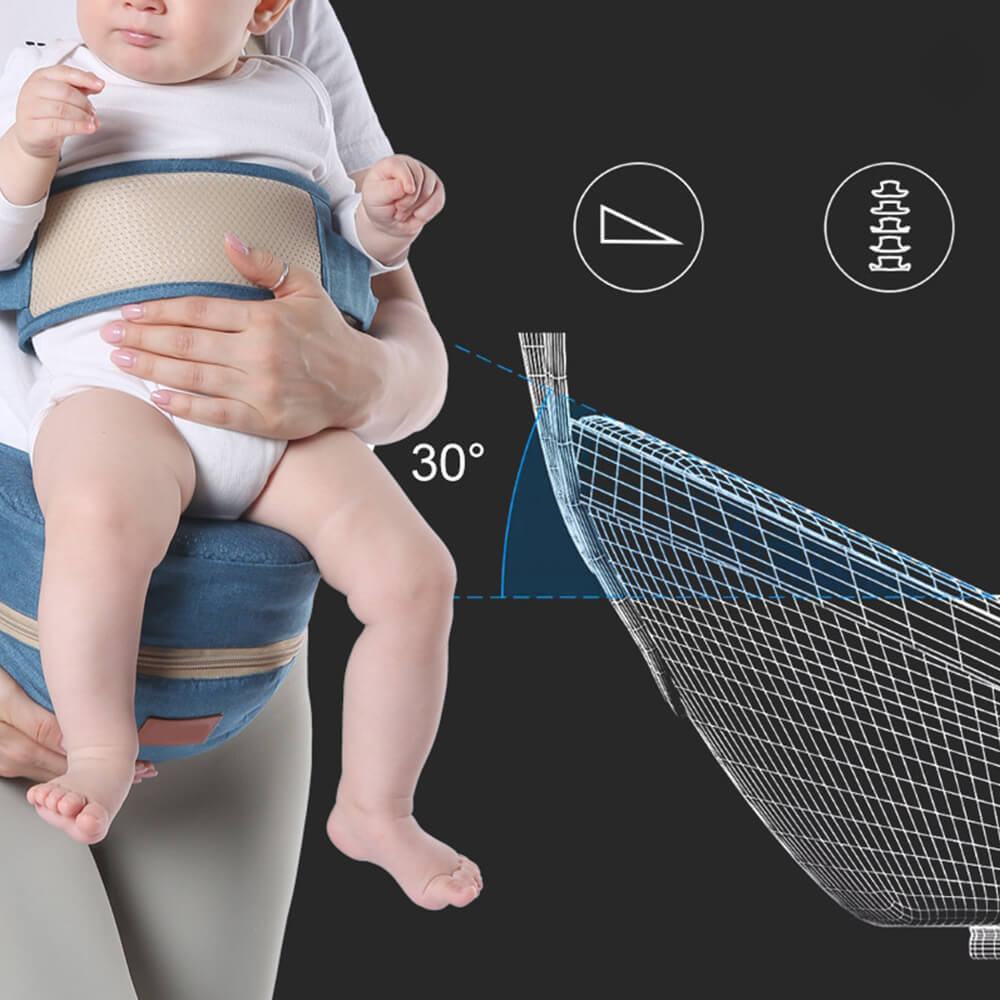 LulliNini 3-in-1 Functional Baby Waist Stool - Lightweight Infant Carrier for On-the-Go Parents