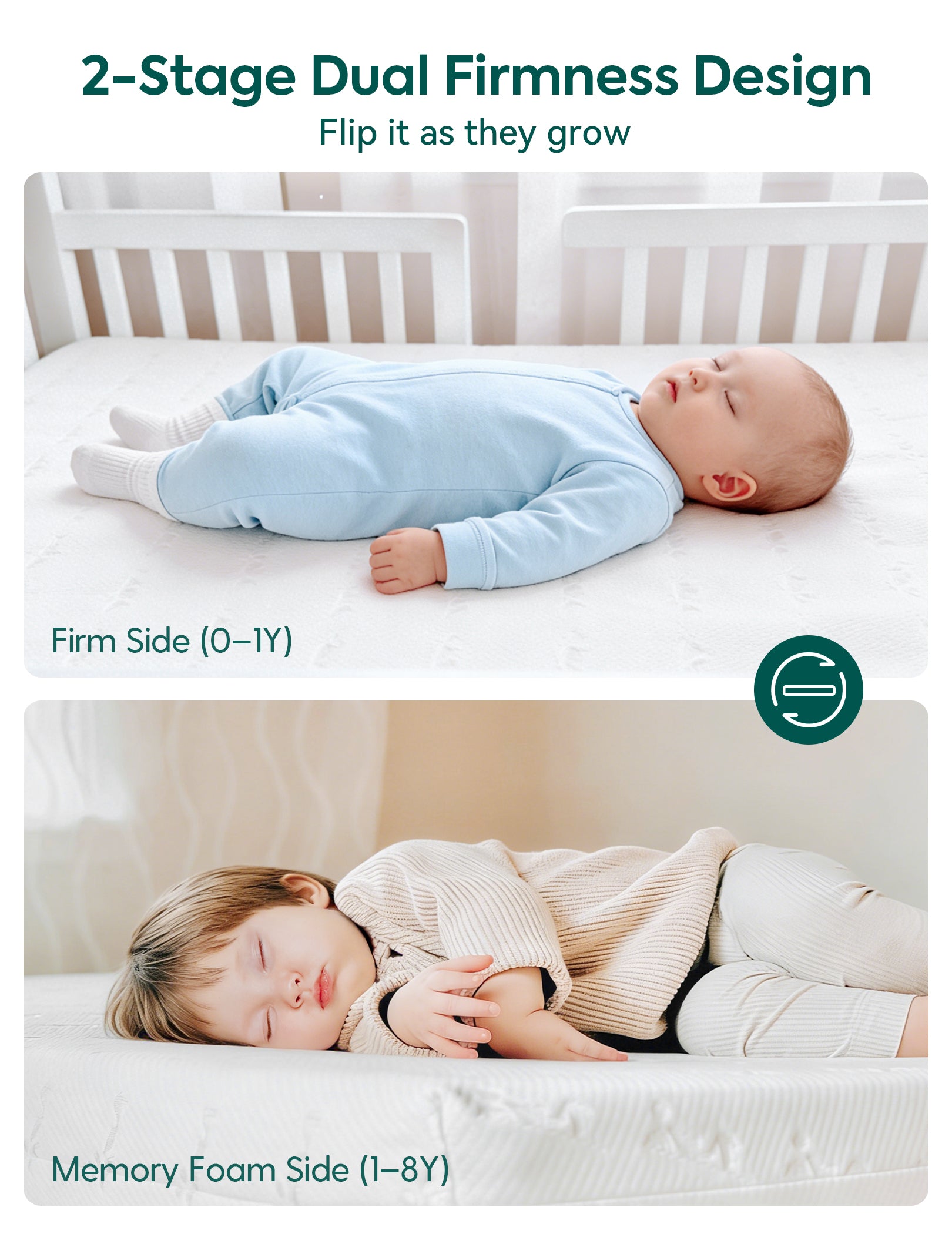 Cloud 1 | Dual-Sided Breathable Crib & Toddler Mattress Memory Foam