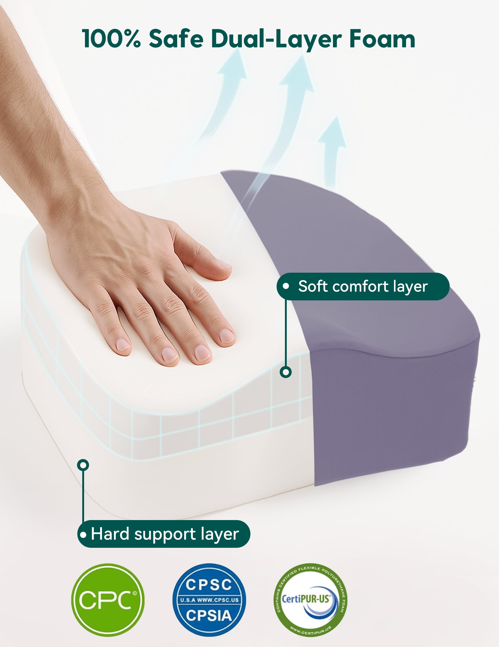 Babelio Ergo-Designed Booster Seat | Posture-Supporting Dining Chair Cushion with Washable Cover