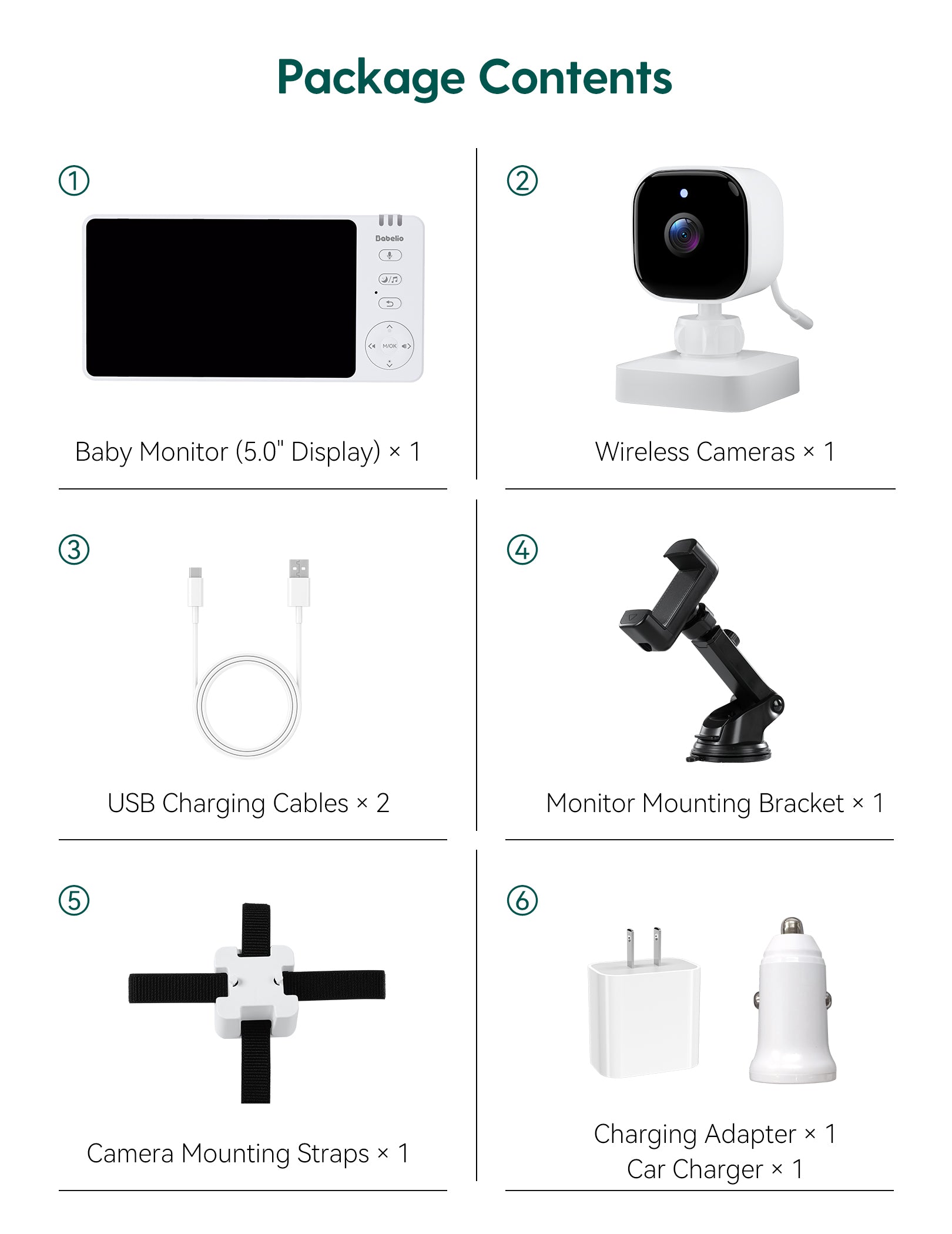 Wireless Baby Car Camera | 2-in-1 Baby Monitor with Night Vision, 8H Battery, 5” HD Display