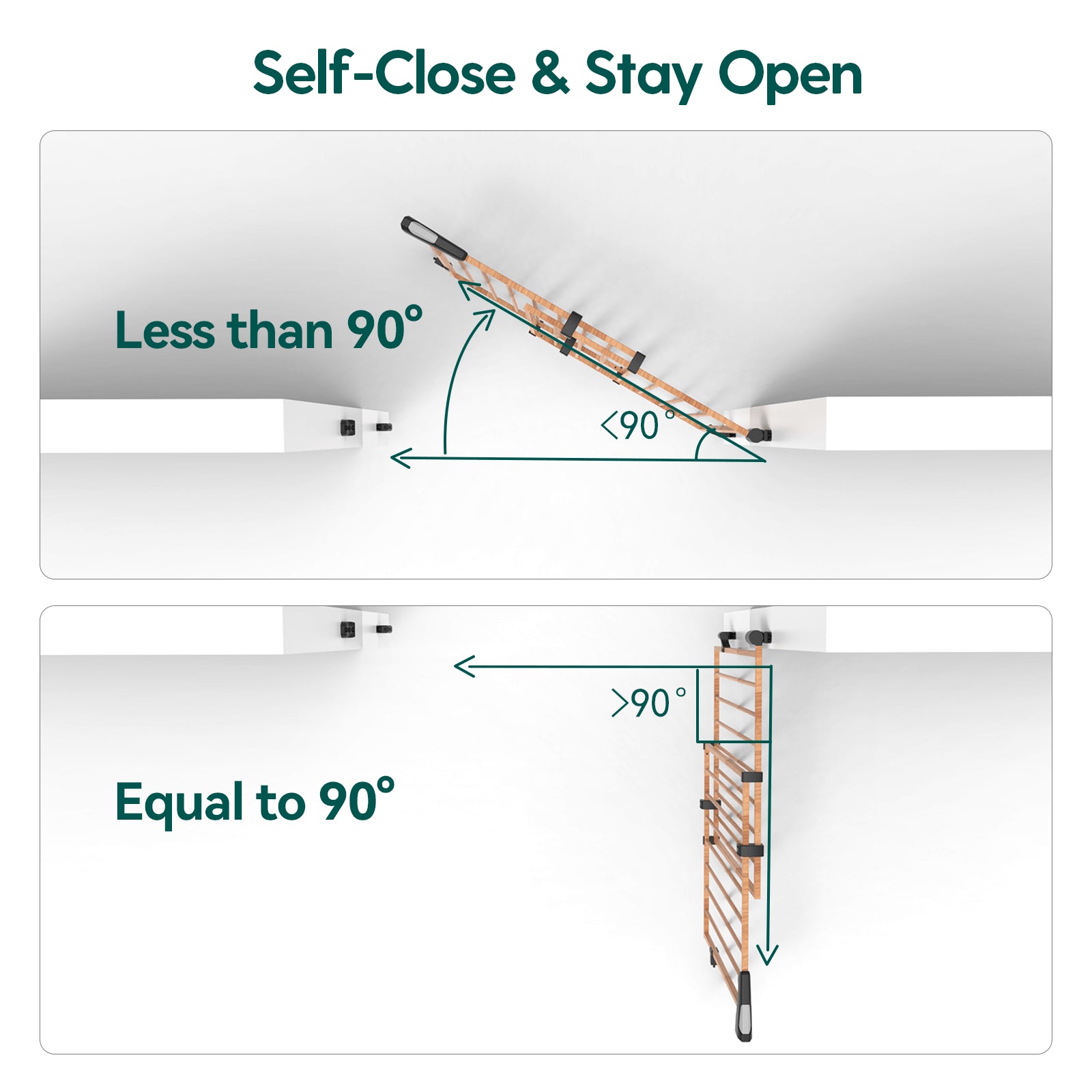 Illustration showing the self-close and stay-open function of a wood pattern adjustable baby gate, automatically closing when opened less than 90 degrees and staying open beyond 90 degrees, Babelio Boundless B17