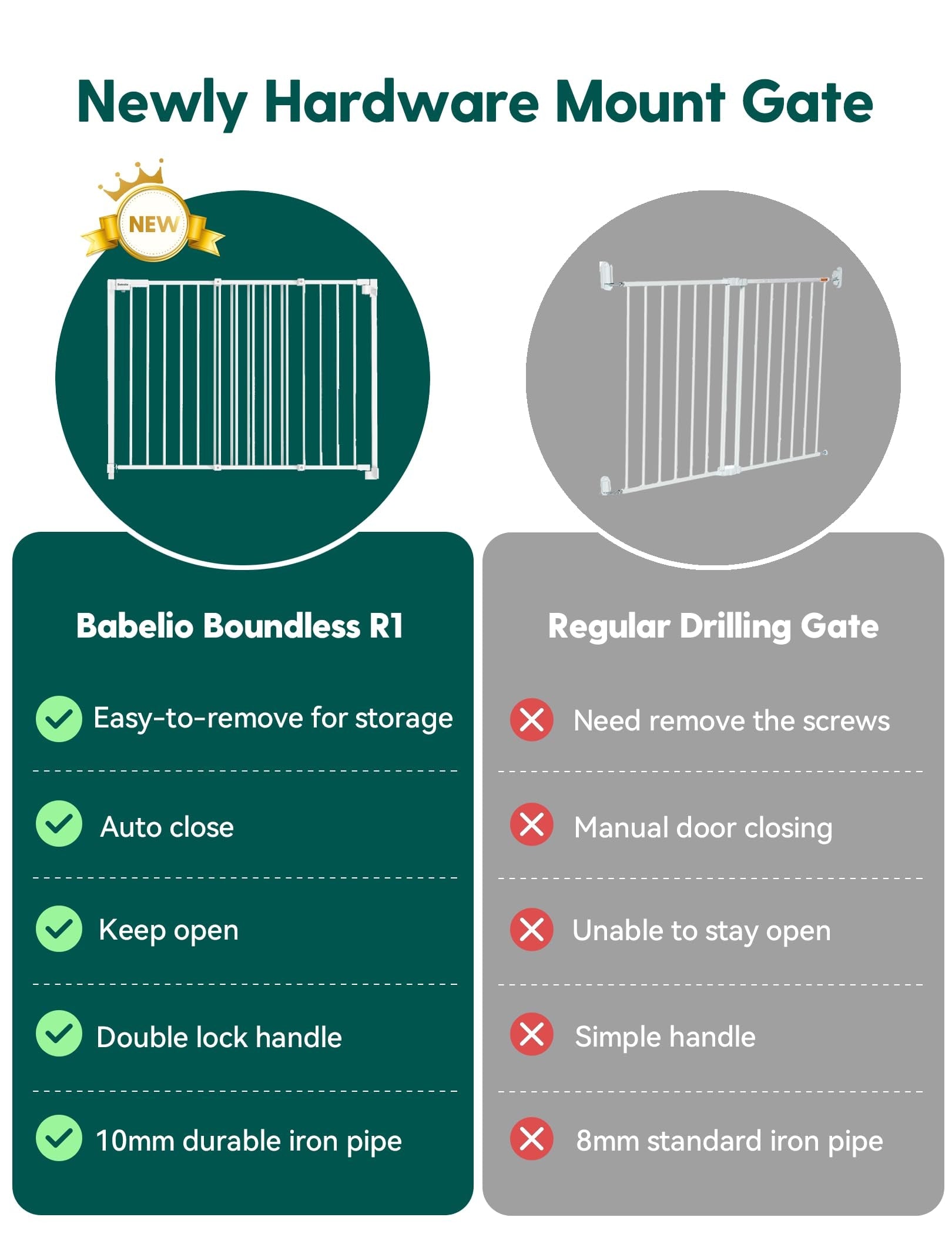 Boundless R30 | 29 - 43"W Baby&Dog Gate for Stairs and Doorways - babeliobaby - Black - 29 - 43"Wide / 30"Tall