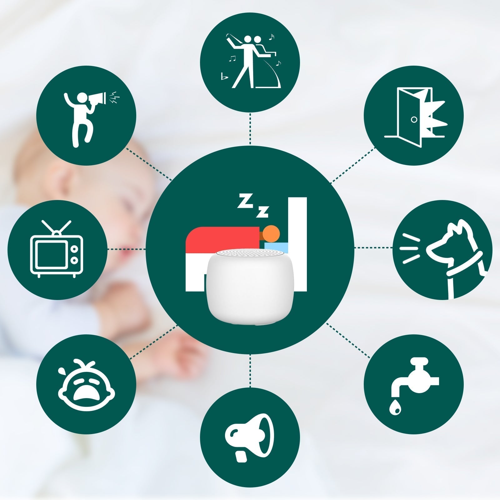 Babelio white noise machine for babies in nursery, with icons showing noise reduction benefits.