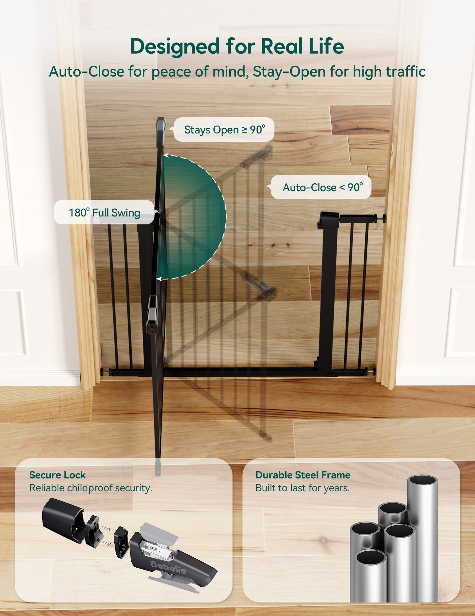 PressGuard C5 | Pressure Mounted Baby Gate Fits Narrow to Standard Doorways(26"-40")