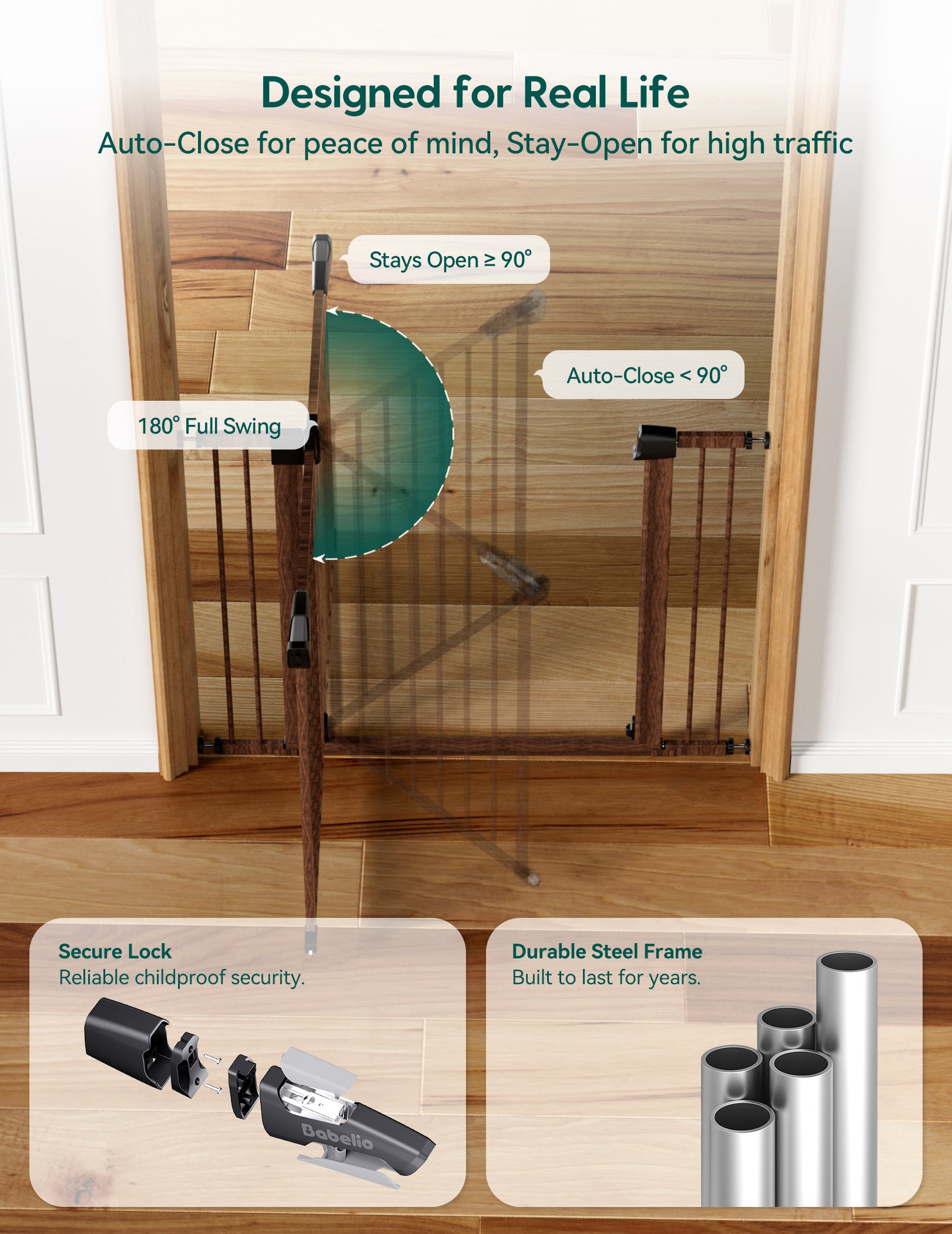 Child safety gate with features highlighted on a wooden floor.#Color_Brown Wood Pattern