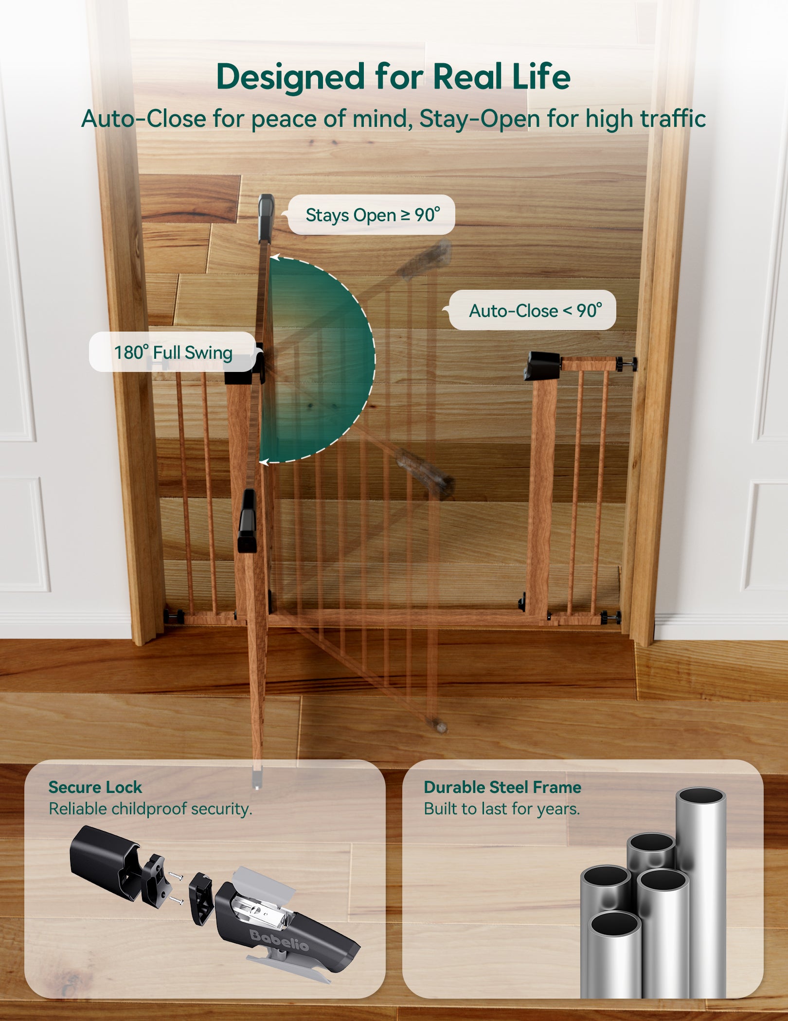 Child safety gate with features highlighted on a wooden floor.#Color_Wood Pattern
