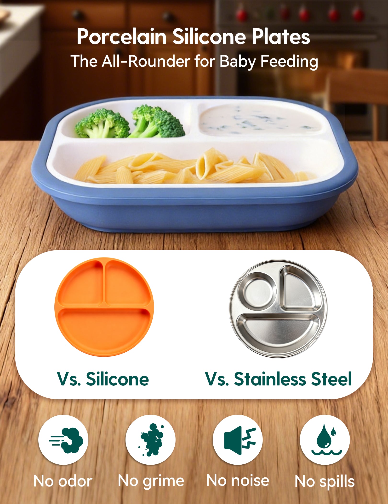 Gallery Porcelain | 8'' Toddler Porcelain Divided Plates with Suction Base - 3 Pack