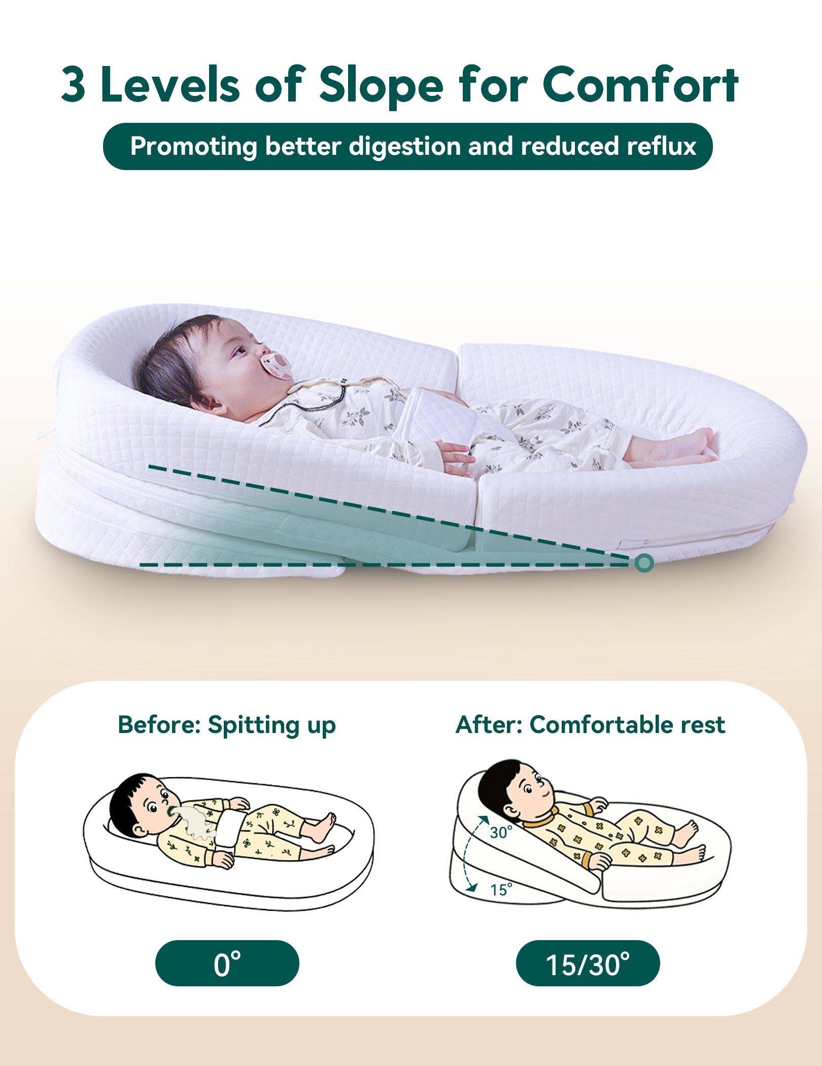 Babelio Anti-Reflux Baby Lounger | Adjustable, Portable & Washable for Newborns (0–24 Months)