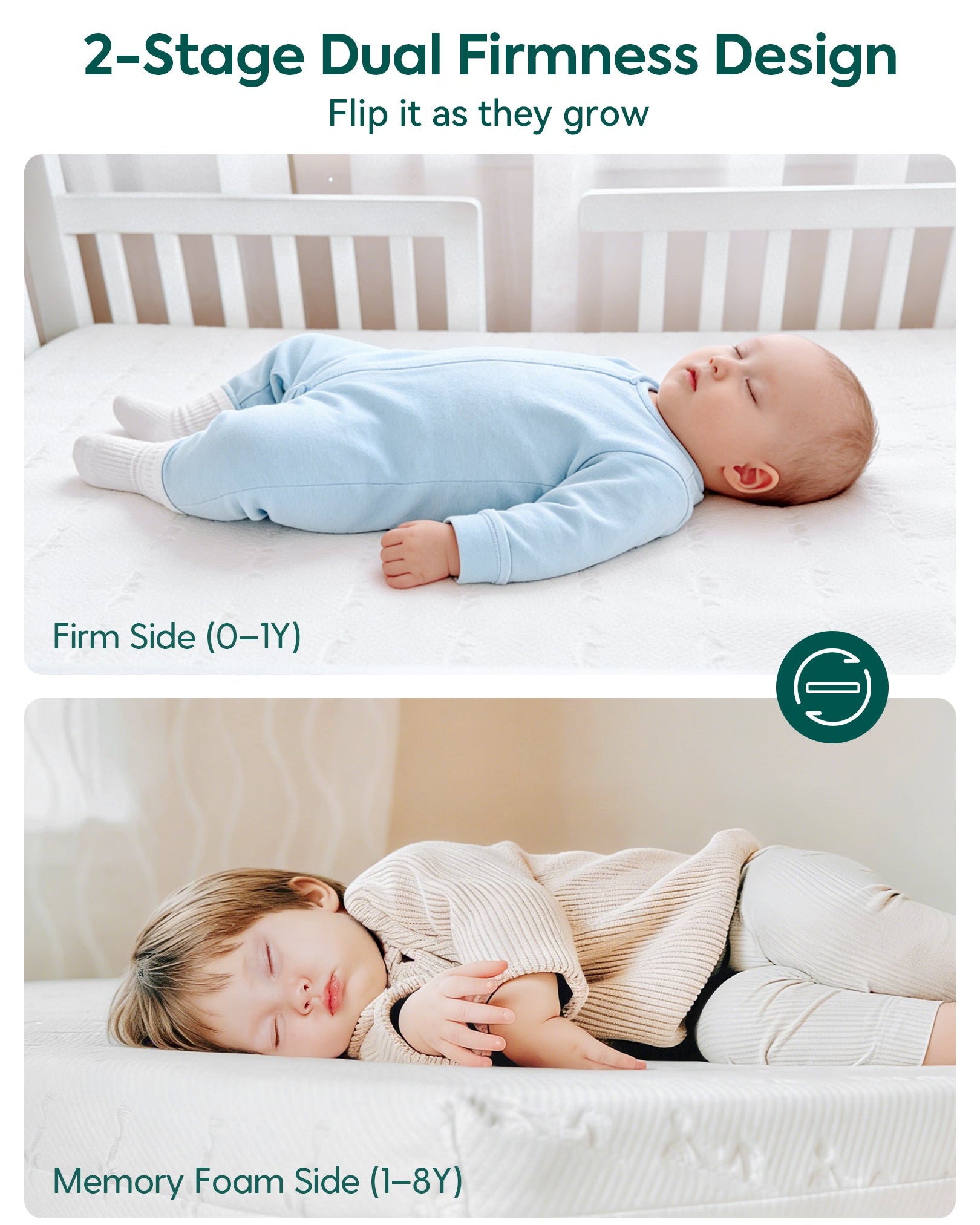 Cloud 1 | Dual-Sided Breathable Crib & Toddler Mattress Memory Foam