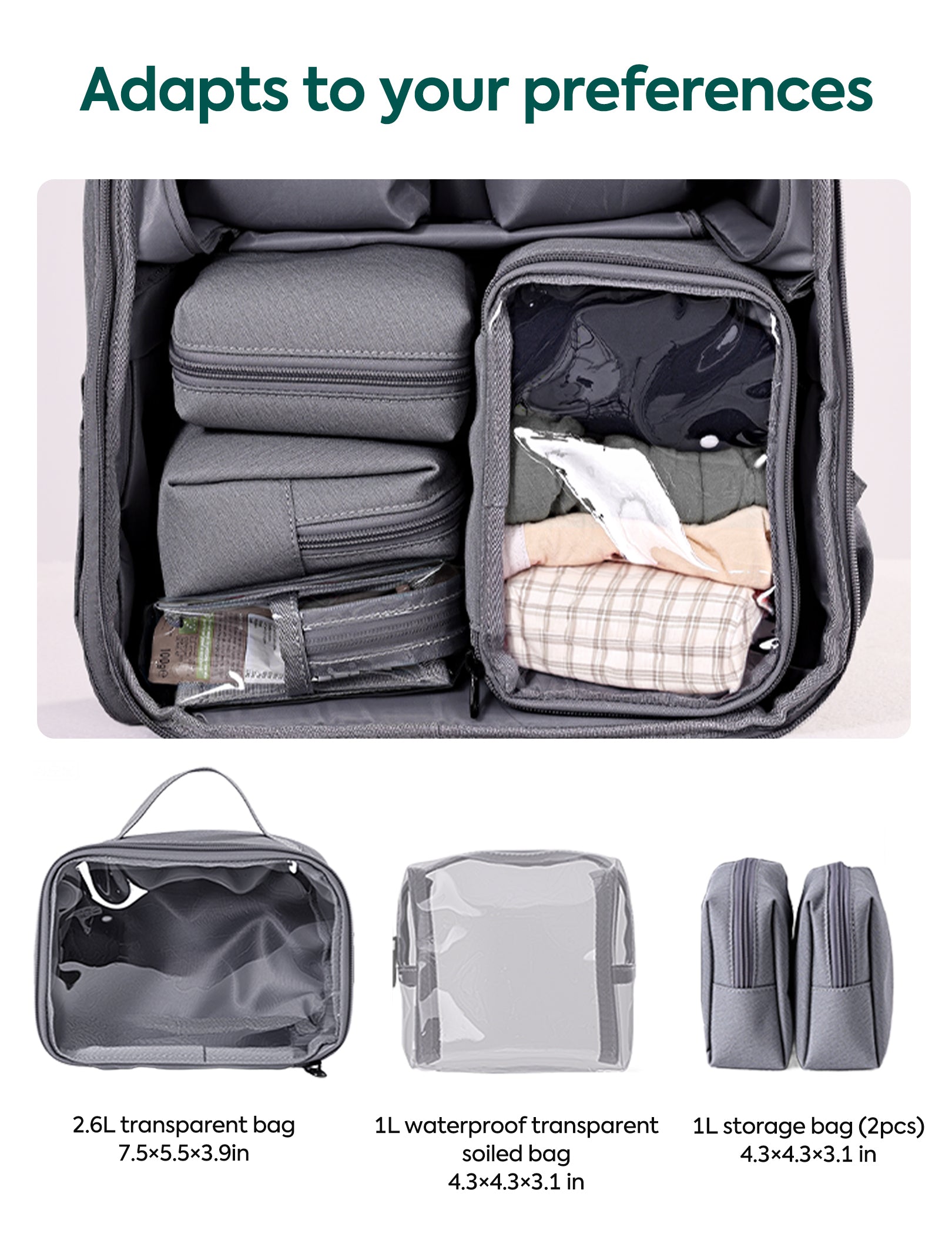 A gray packing cube organizer set shown open with folded clothes inside, plus three smaller product views below labeled 2.6L transparent bag, 1L waterproof transparent soiled bag, and 1L storage bag (2pcs).#Color_Grey