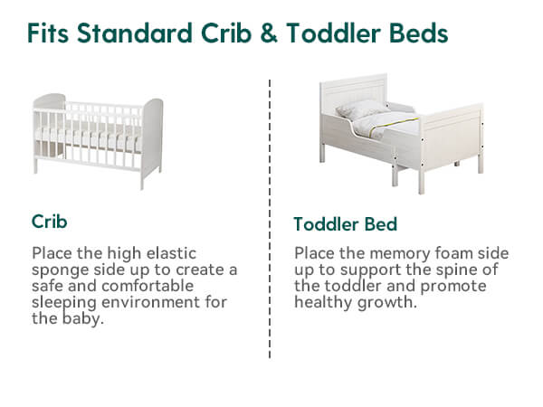BABELIO USDA BioPreferred Crib and Toddler Mattress with Soybean Fiber  Mattress Cover, 52x27.5x5
