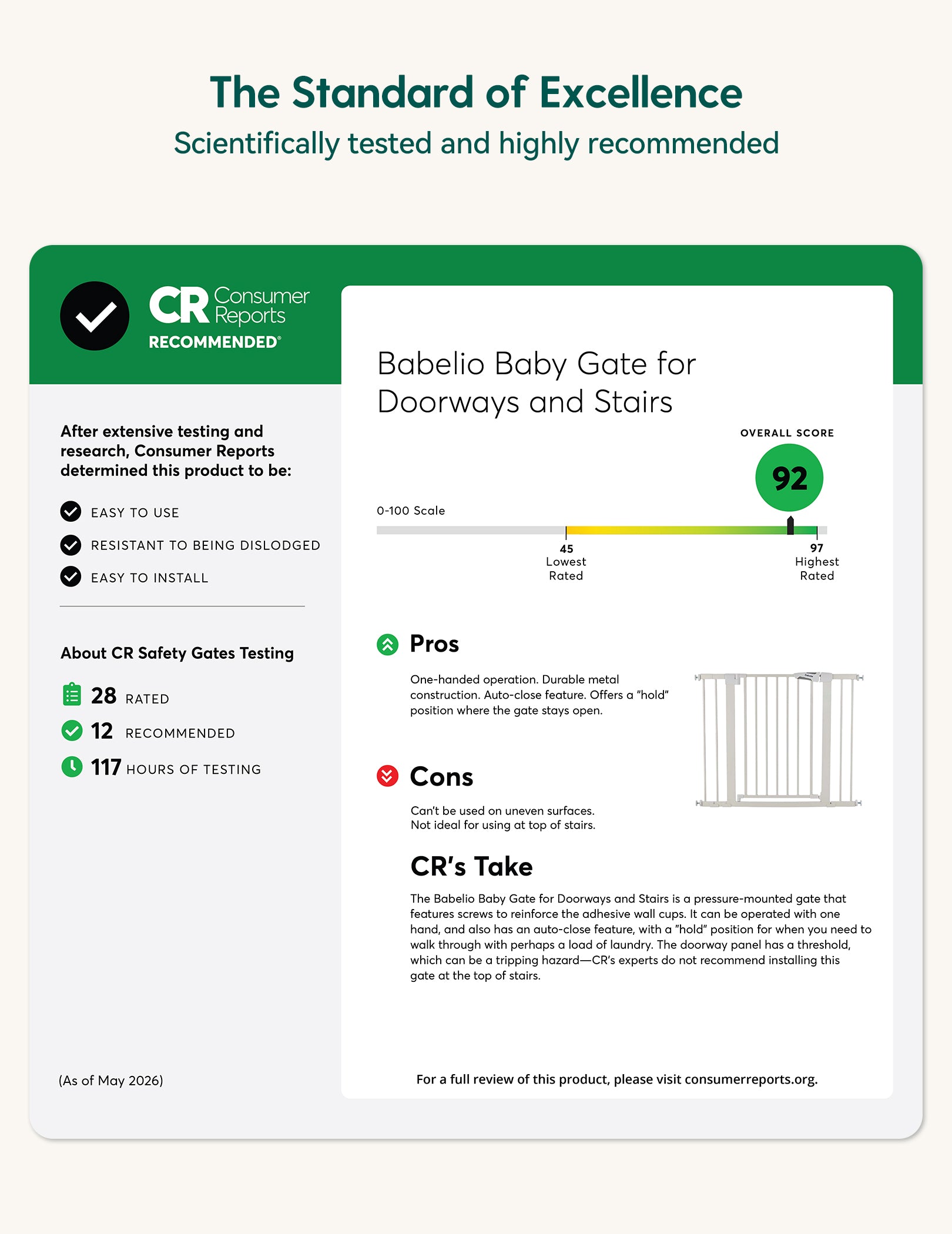 Consumer Reports evaluation of Babelio Baby Gate for Doorways and Stairs with a score of 92.#Color_White