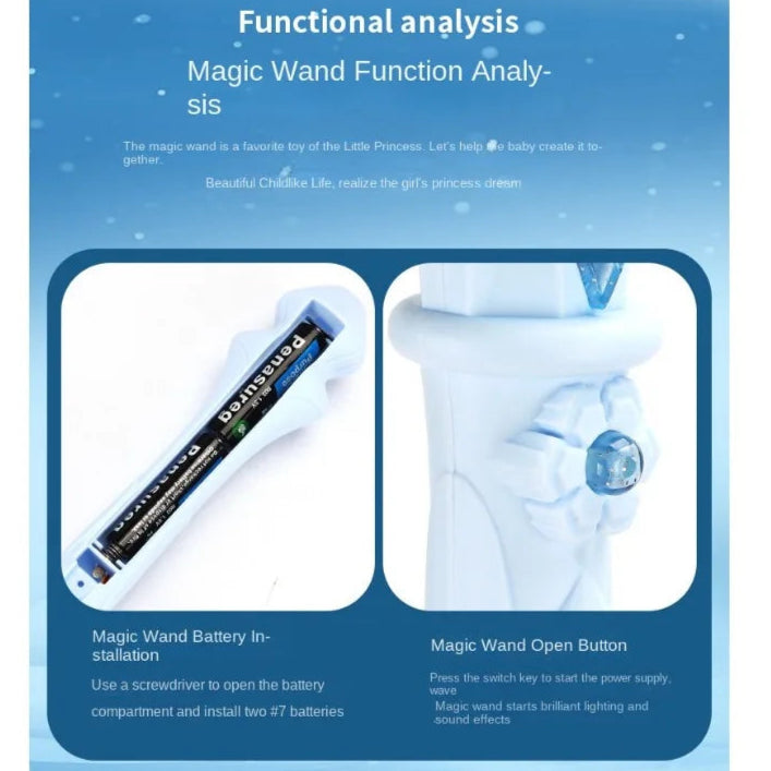 Frozen Princess Elsa Magic Wand Set — Snowflake Light-Up Wand with Crown, Ring & Gift Box