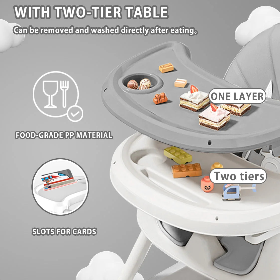 PetitWishes  Foldable Baby High Chair 6 Months Plus, with Large Antislip Pad & ToyRack, Easy to Clean Feeding , E500