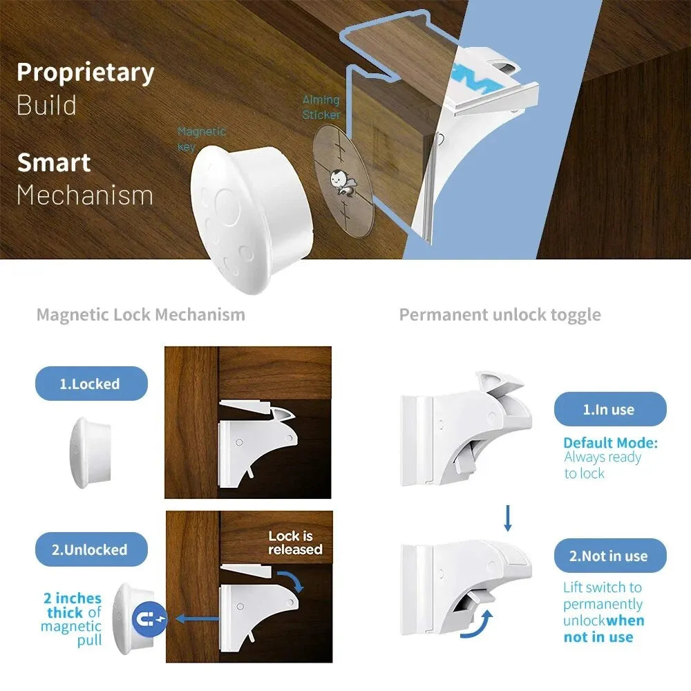 Stay-Open Invisible Magnetic Cabinet Locks | 4-Pack No-Drill Set