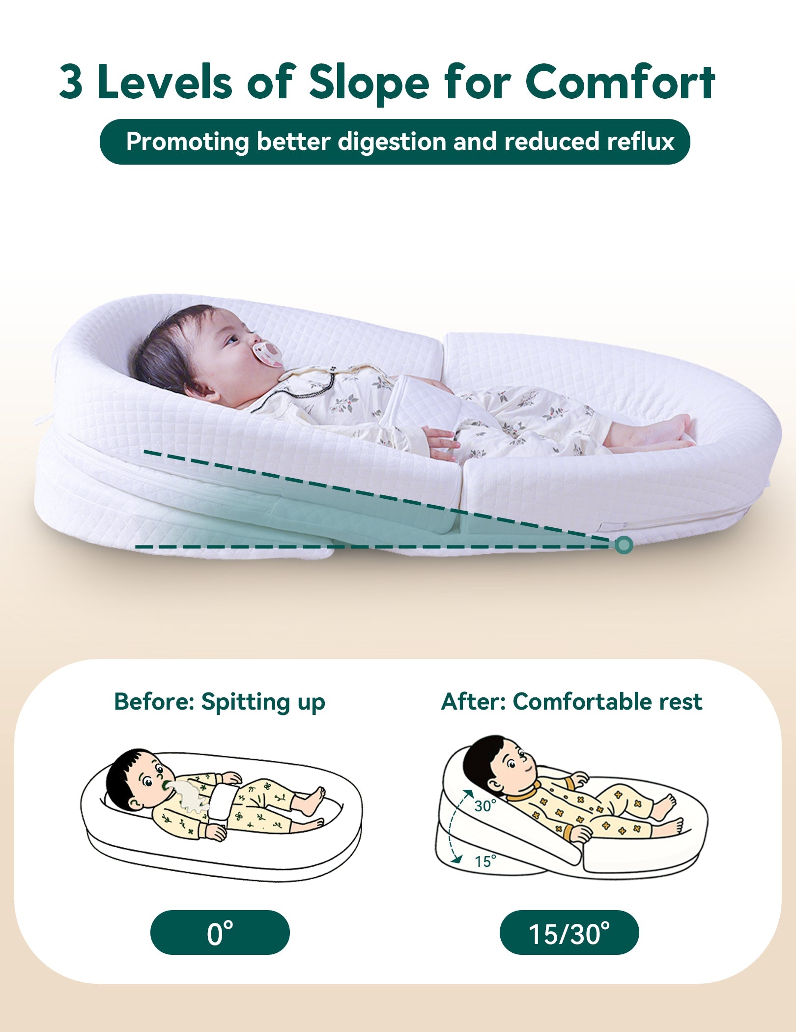 Babelio Anti-Reflux Baby Lounger | Adjustable, Portable & Washable for Newborns (0–24 Months)