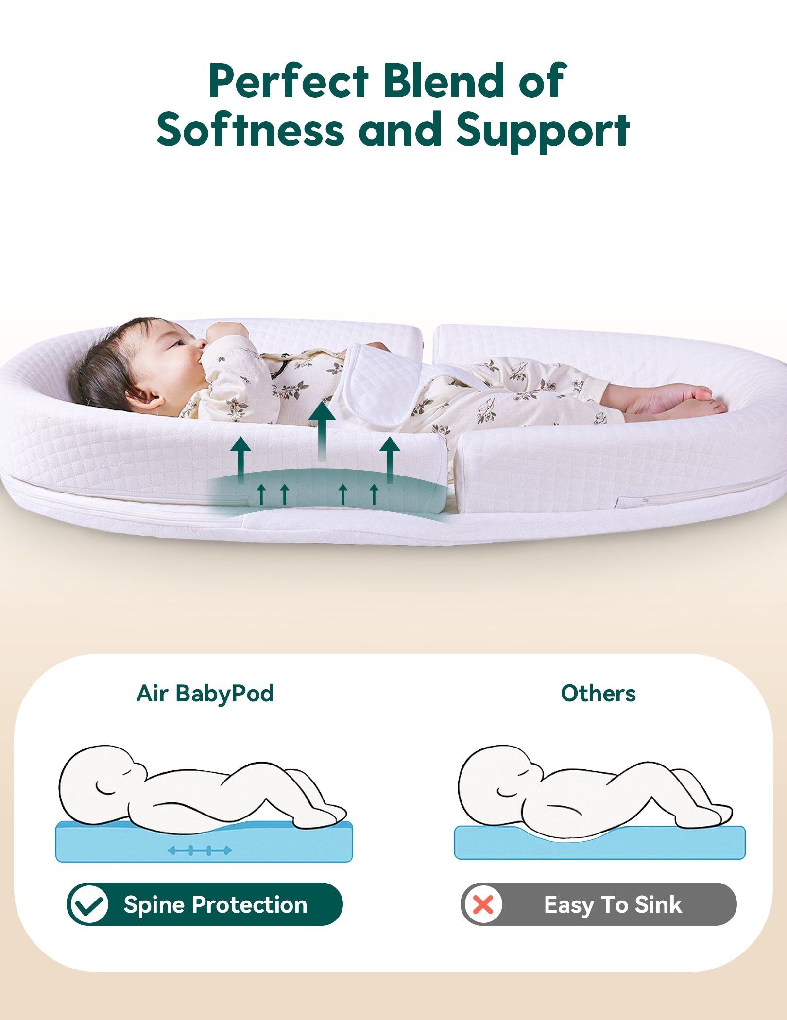 Babelio baby lounger with newborn, adjustable support, ideal for nursery spine protection