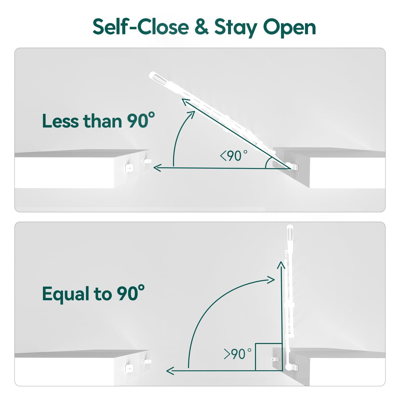 Self closing dog clearance gate